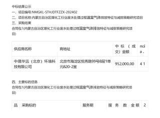 【中标】碳系统95.2万-内蒙古自治区煤化工行业废水处理过程温室气体排放特征与减排策略研究项目竞争性磋商公告中标结果公示-中晟华远环境科技有限公司