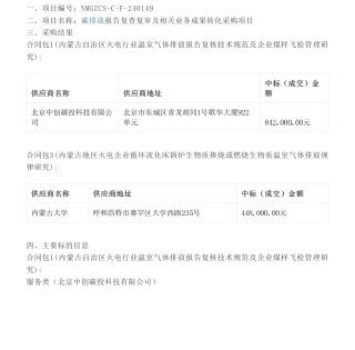 【中标】碳服务129万-内蒙古自治区生态环境低碳发展中心碳排放报告复查复审及相关业务成果转化采购项目结果公告-北京中创碳投科技有限公司等