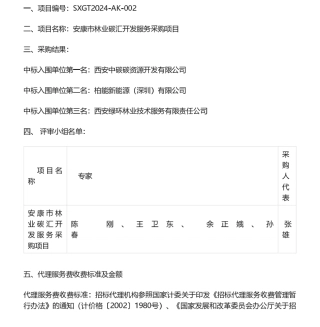 【中标】碳汇-安康市林业碳汇开发服务采购项目中标公示-西安中碳碳资源开发有限公司