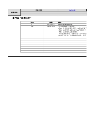 CBAM 数据填报模板（中文版）