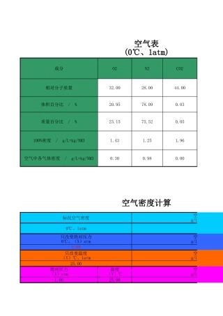 焚烧烟气量计算方式