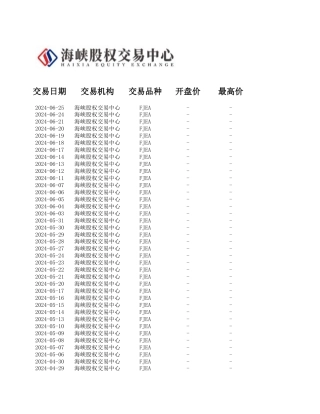 福建碳交易数据（2016-2024）