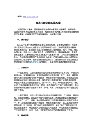 【政策】宜宾市府：宜宾市碳达峰实施方案
