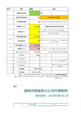 储能系统分时电价充放电时长及收益计算书（自动生成）