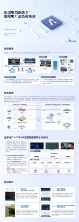 新型电力系统下虚拟电厂及负荷预测