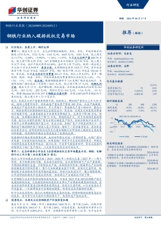 华创证券：钢铁行业纳入碳排放权交易市场