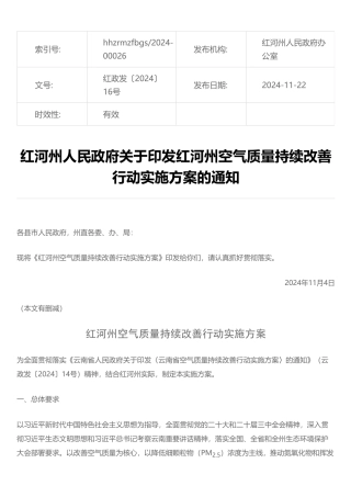 红河州人民政府：关于印发红河州空气质量持续改善行动实施方案的通知