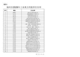 附件1：工业重点用能单位名单