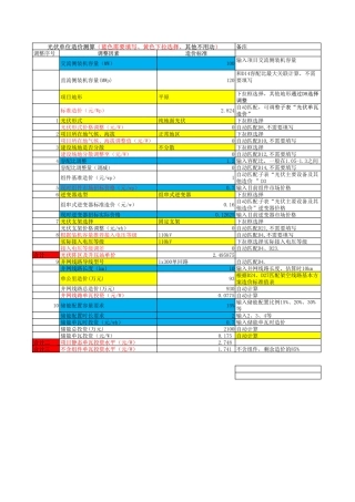 2026年集中式光伏单位造价快速测算表