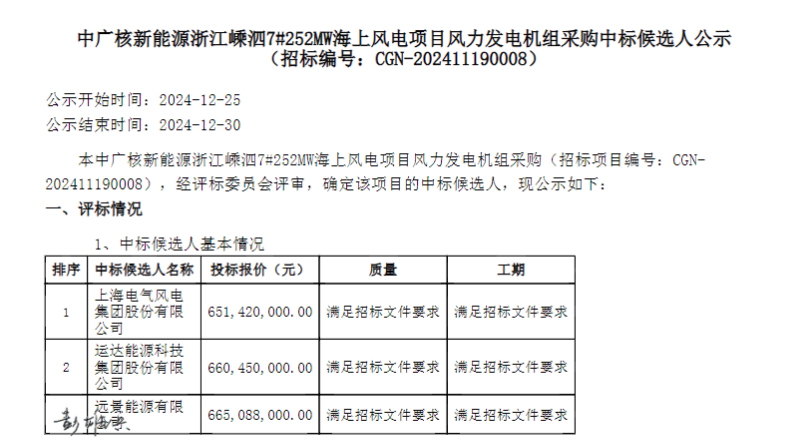 3家整机商入围！中广核252MW海上风电项目公示